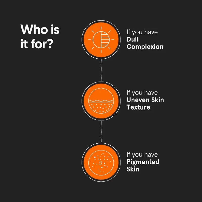 Minimalist 7% ALA & AHA Brightening Face Wash - Image 5