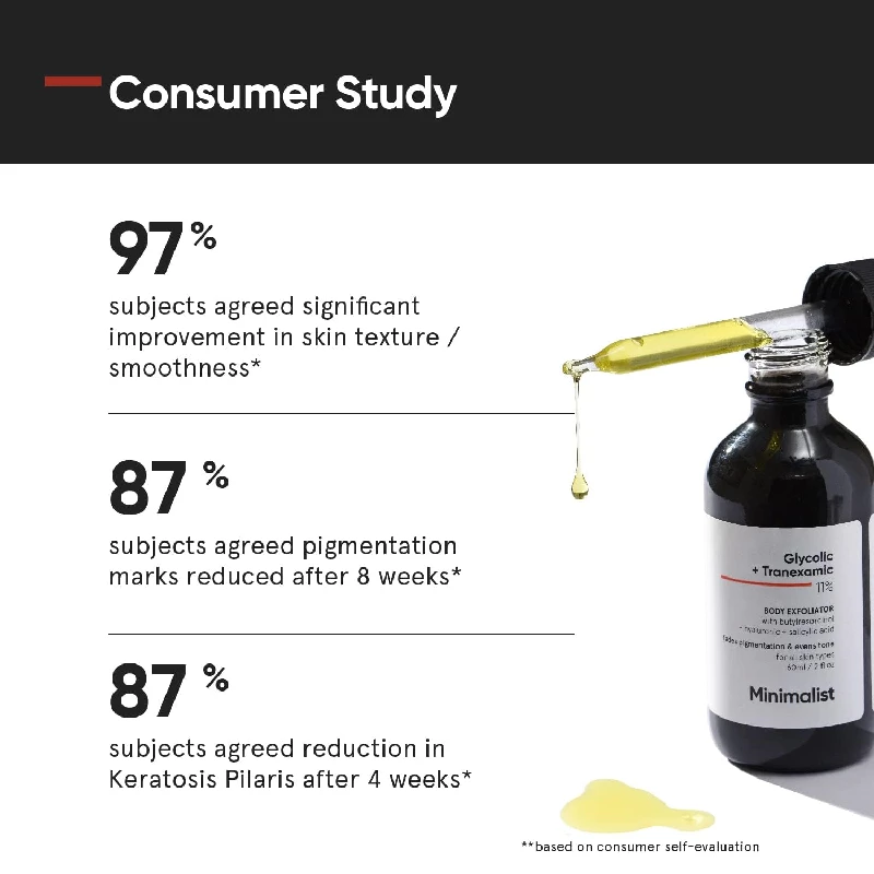 Minimalist 11% Glycolic acid & Tranexamic acid - Image 2