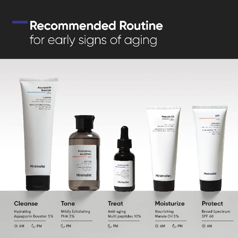 Minimalist Multi Peptide Night Face Serum - Image 4