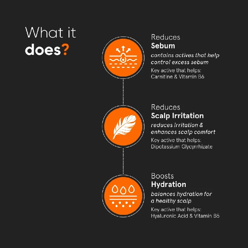 Minimalist Oil Control Scalp Serum - Image 3