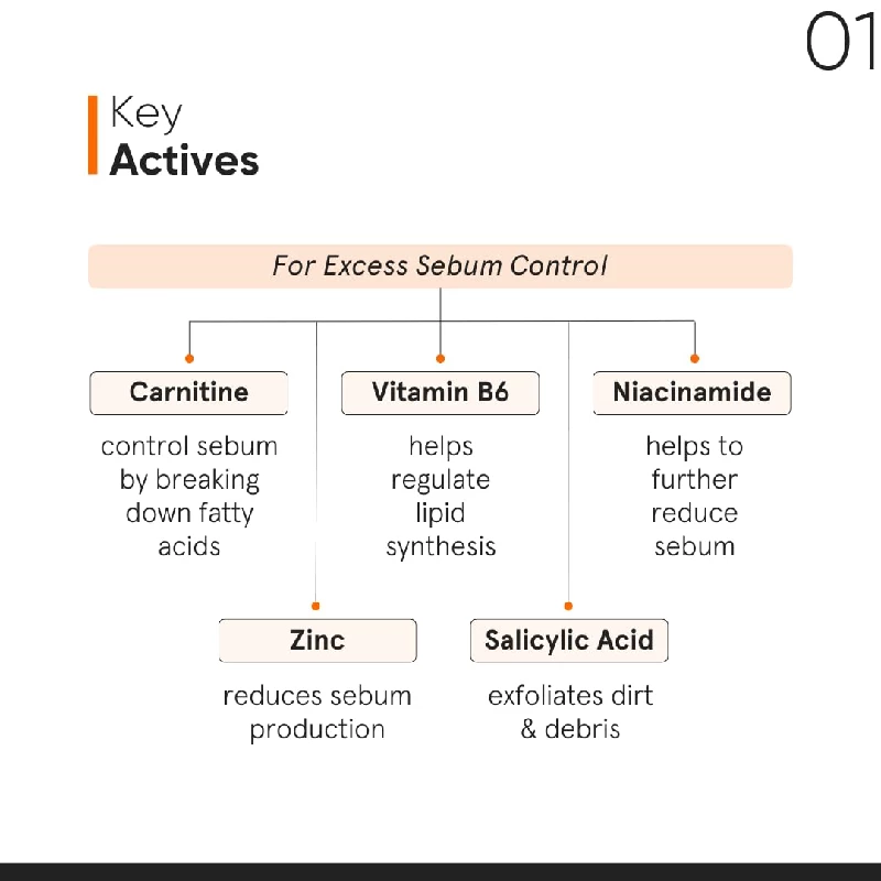 Minimalist Oil Control Scalp Serum - Image 6