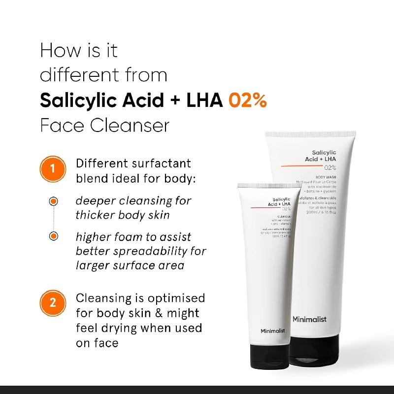 Minimalist 2% Salicylic Acid -LHA Body Wash - Image 5