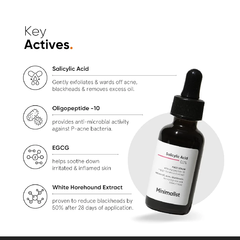 Minimalist Salicylic Acid Serum - Image 4