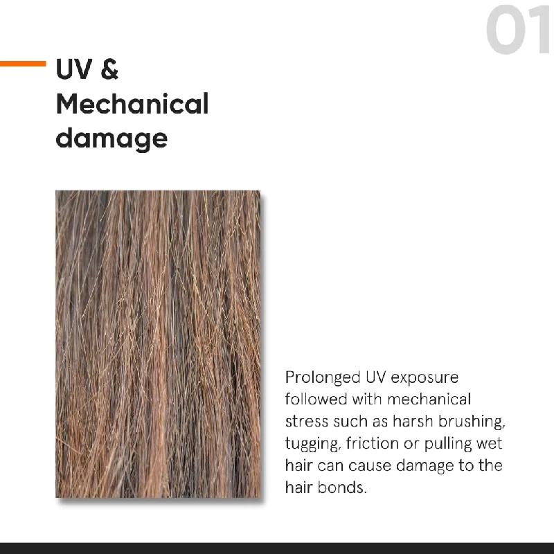 Minimalist Serum for Repairing Damaged Hair - Image 6