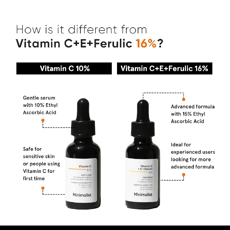 Minimalist Vitamin C Face Serum - Image 5