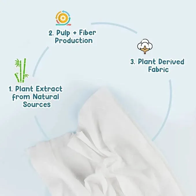 Mother Sparsh 98% Pure Water Baby Wipes - Mild & Gentle - Image 21