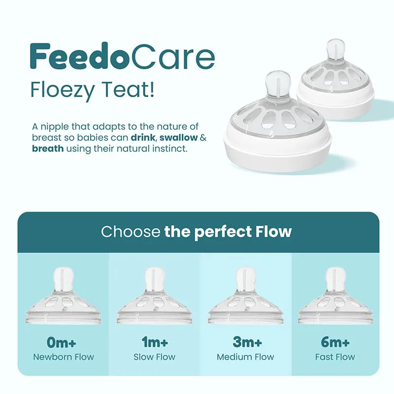 Mother Sparsh Feedo Care Baby Feeding Bottle - Image 13