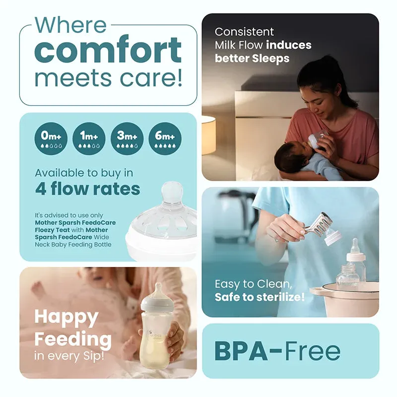 Mother Sparsh Feedo Care Baby Feeding Bottle - Image 14