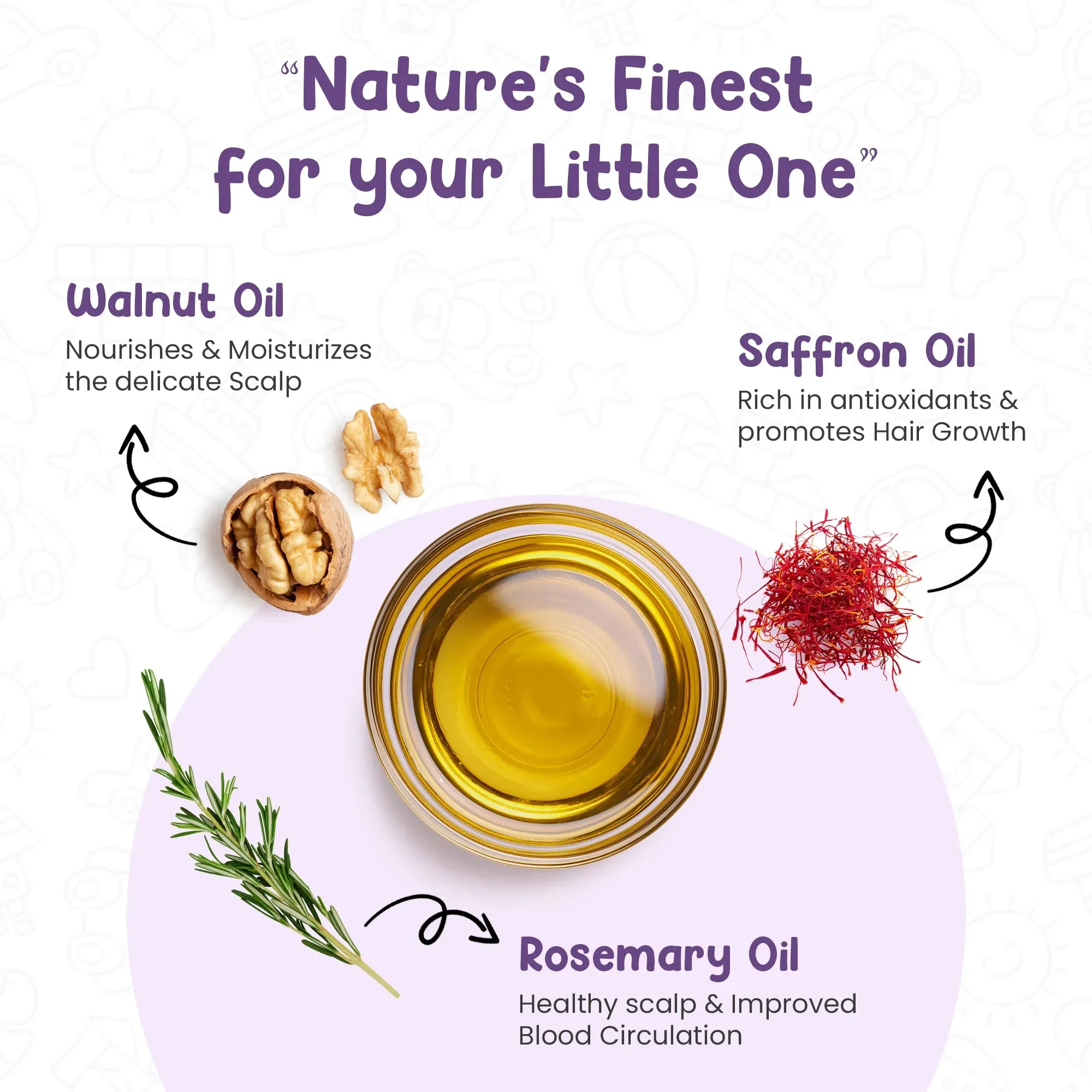 Mother Sparsh Nourishing Baby Hair Oil - Enriched with Saffron & Almond - Image 4