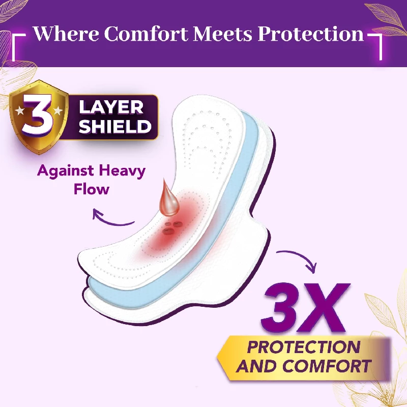 NIINE Dry Comfort Ultra Thin XL+ Sanitary Napkins for Heavy Flow - Image 4