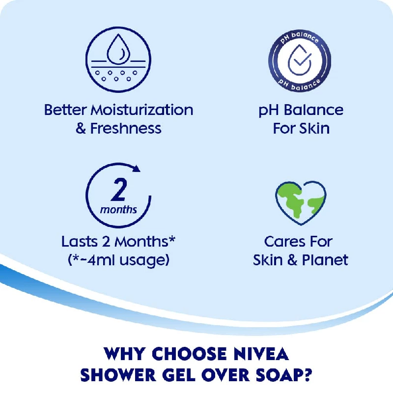 NIVEA Waterlily & Oil Body Wash - Image 7