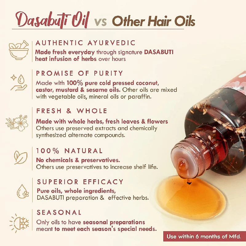 Nat Habit Back To Natural Secrets Everyday Dual Tooth Wooden Kacchi Neem Comb & Hibiscus Dasabuti Hair Oil - Image 5