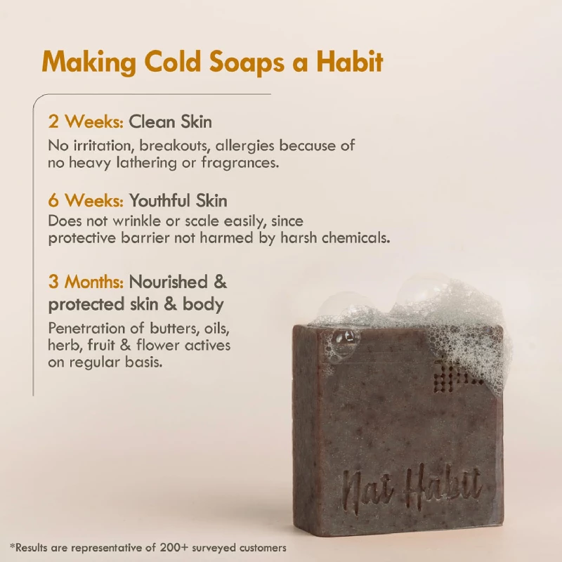 Nat Habit Cold Processed Soothing Sandalwood Butter Bath Soap - Image 3