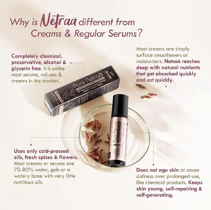 Nat Habit Pure Netraa Under Eye Serum - Image 4