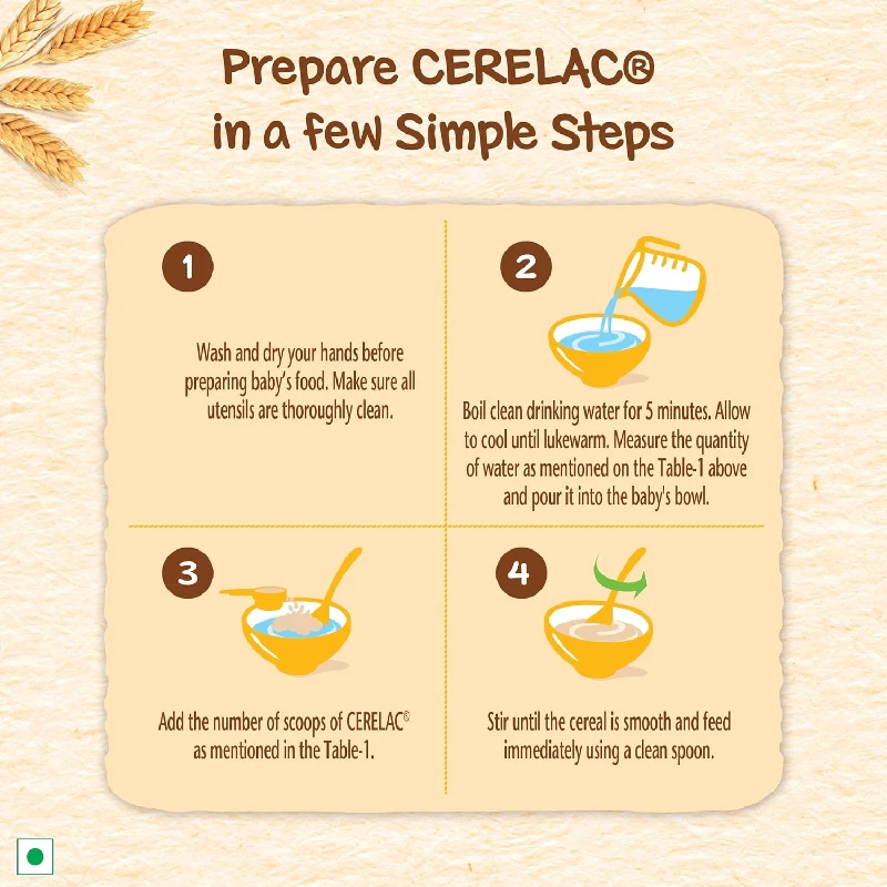Nestle Cerelac Baby Cereal with Milk with Wheat Orange From 8 to 24 Months Stage 2 - Image 6