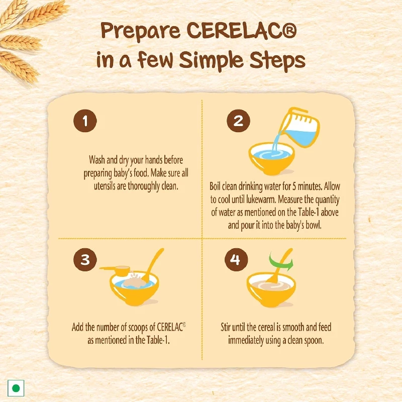 Nestle Cerelac Baby Cereal with Milk, Multigrain & Fruits From 12 to 24 Months Stage 4 - Image 6