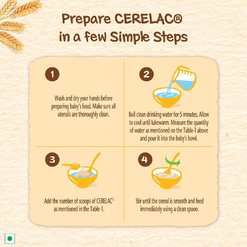 Nestle Cerelac Baby Cereal with Milk, Wheat - Rice Mixed Fruit From 10 to 24 Months Stage 3 - Image 6