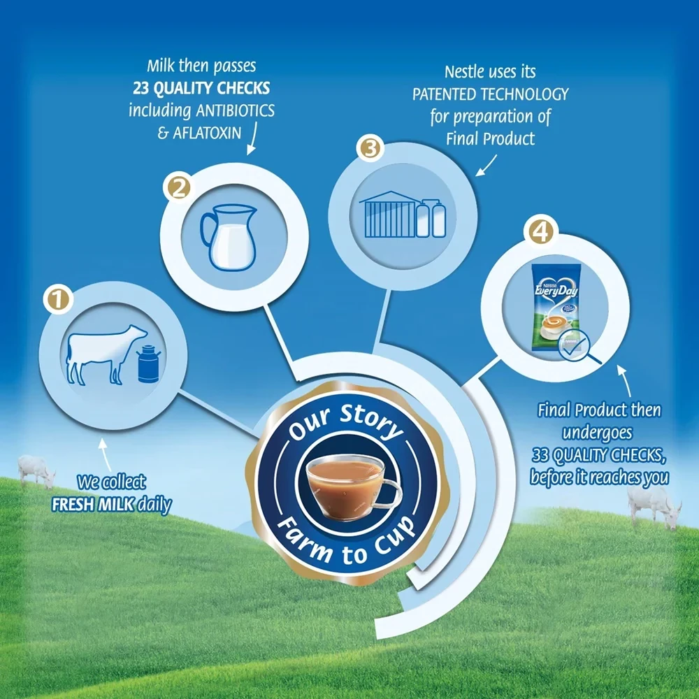 Nestle Everyday Dairy Whitener - Image 4