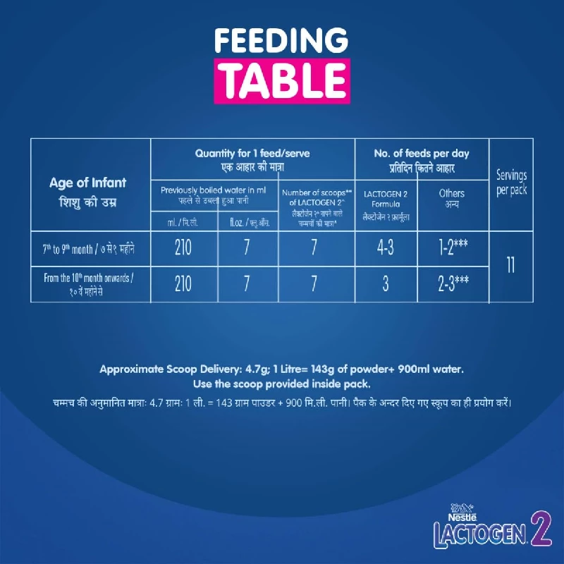 Nestle Lactogen 2 Follow-Up Formula Powder - After 6 months - Image 4