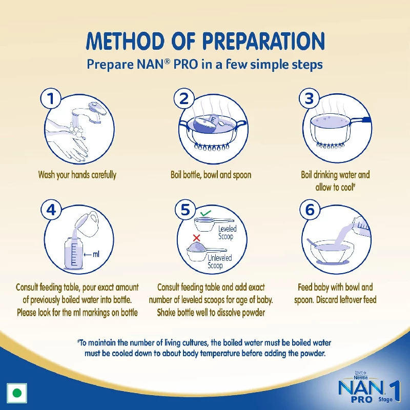 Nestle Nan Pro 1 Infant Formula With Probiotic - Image 7