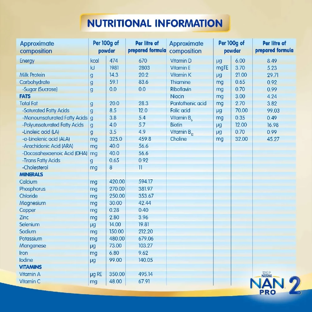 Nestle Nan Pro 2 Follow-Up Formula Powder After 6 Months Stage 2 For Infants - Image 5