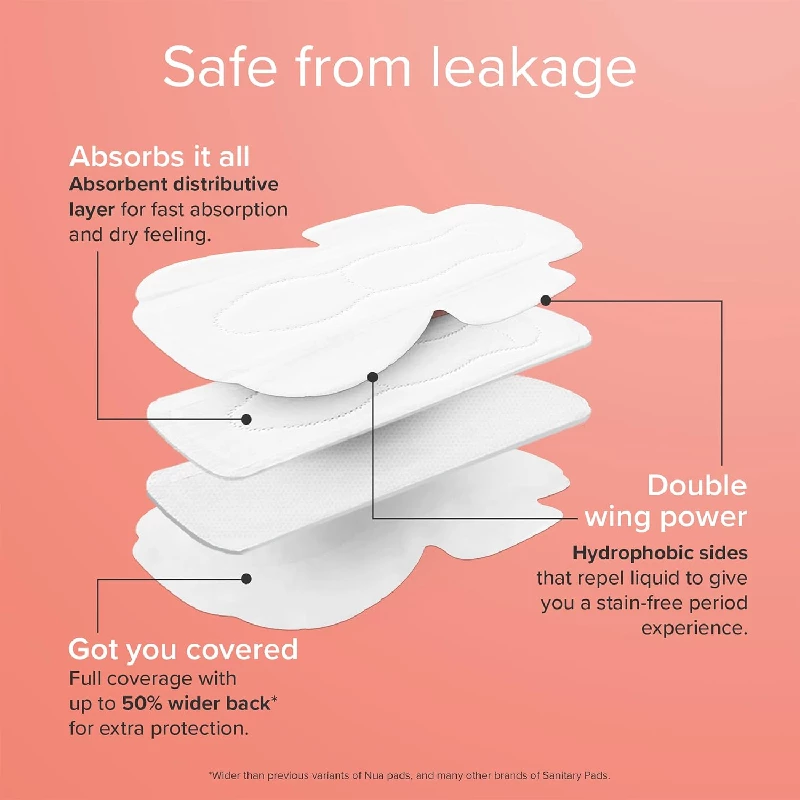 Nua Ultra-Safe Medium-XL Sanitary Pads - Image 4