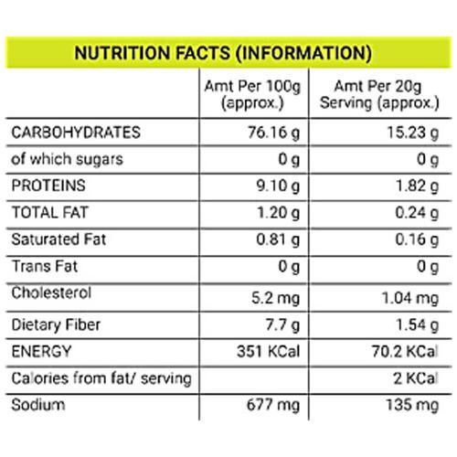 NutraSphere Manchow Instant Soup - With High Fibre - Image 4