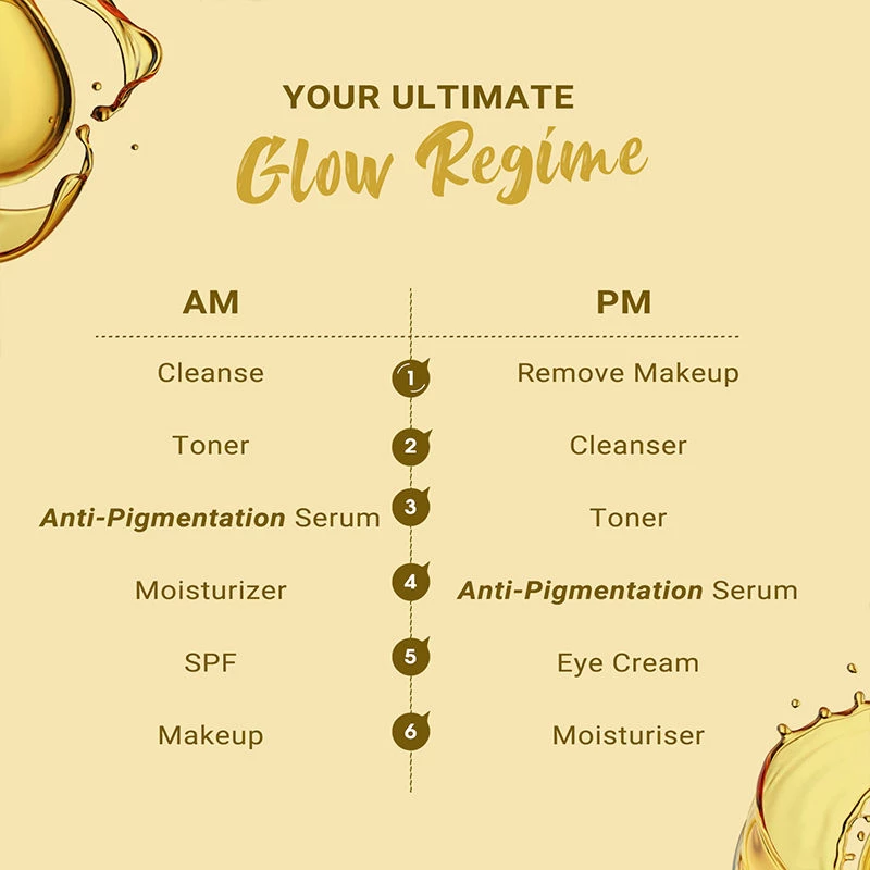 NutriGlow Advanced Organics Anti-Pigmentation Serum - Image 3