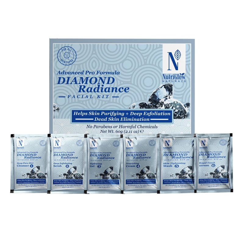 NutriGlow Naturals Advanced Pro Diamond Facial Kit - Image 2