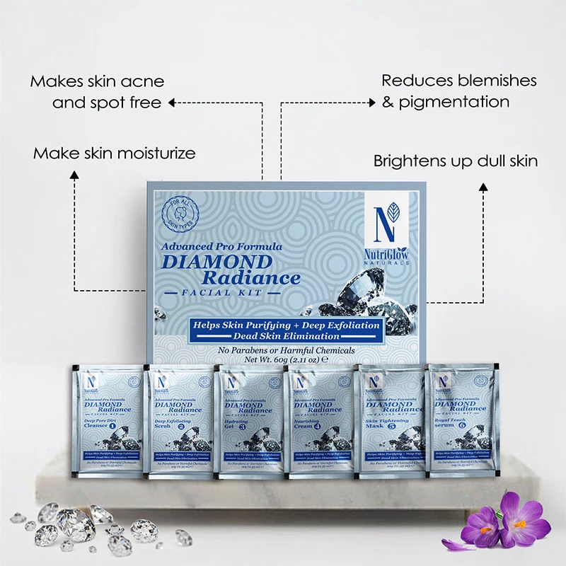 NutriGlow Naturals Advanced Pro Facial Kit - Gold Kesar + Diamond Radiance - Image 5
