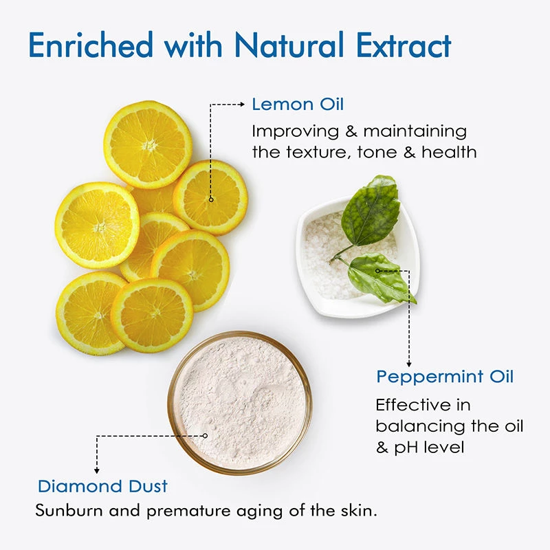 NutriGlow Naturals Advanced Pro Gold Kesar Facial Kit - Image 4