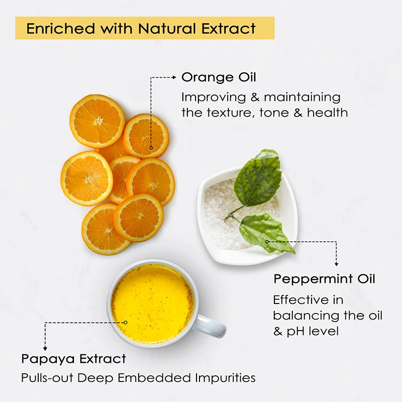 NutriGlow Naturals Advanced Pro Papaya Facial Kit - Image 4
