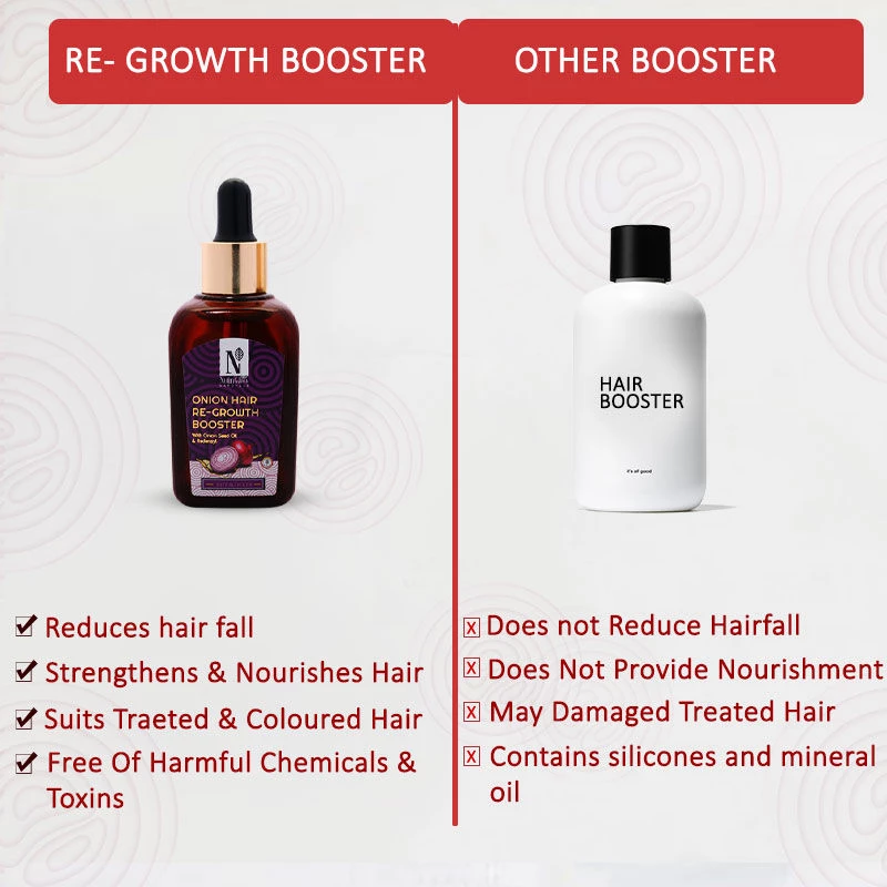 NutriGlow Naturals Onion Hair Re-Growth Booster For Thinning & Receding Hair - Image 5
