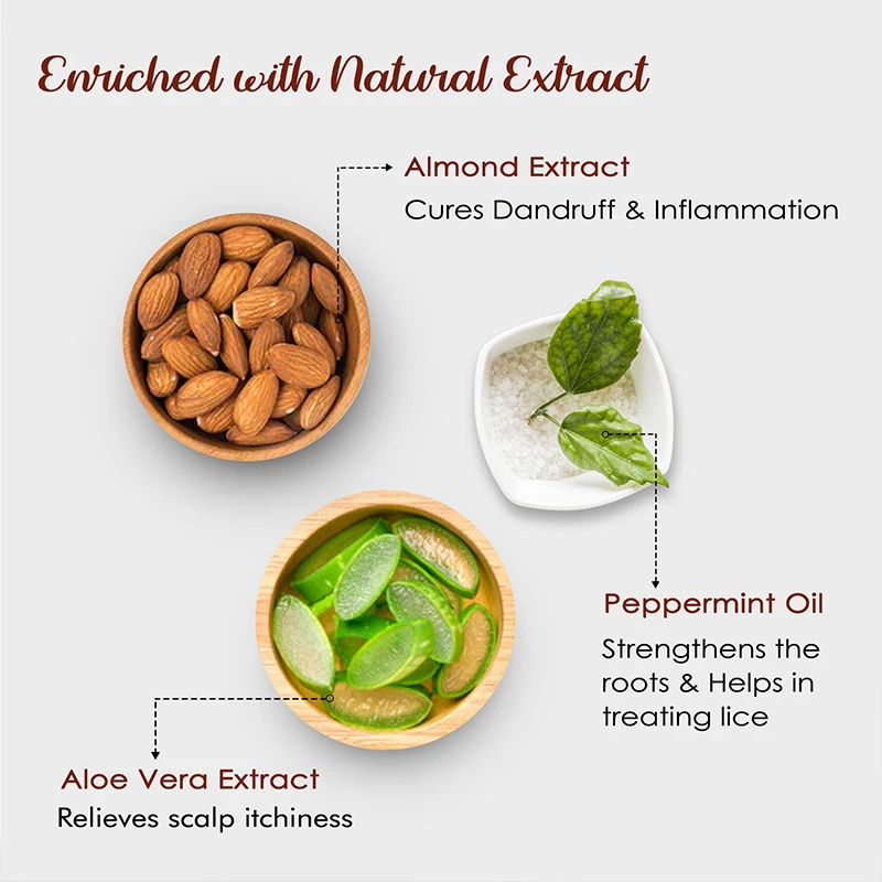 NutriGlow Spa Hair Essentials - For All Hair Types - Image 3