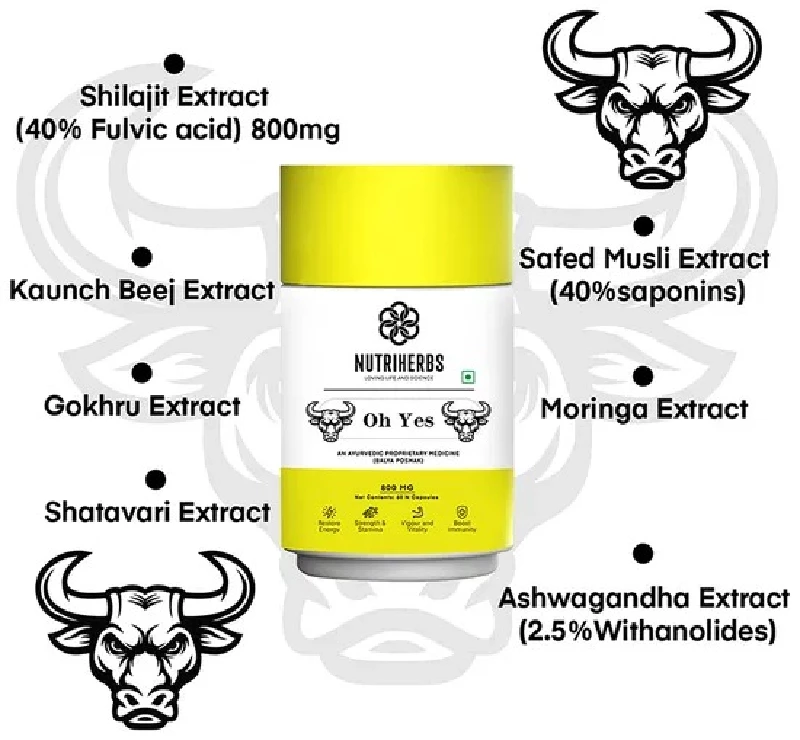 Nutriherbs Oh Yes Capsules - Image 2