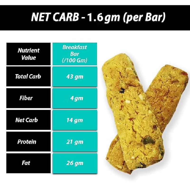 NutroActive Keto Breakfast Mini Bars with Nuts & Seeds - Image 2