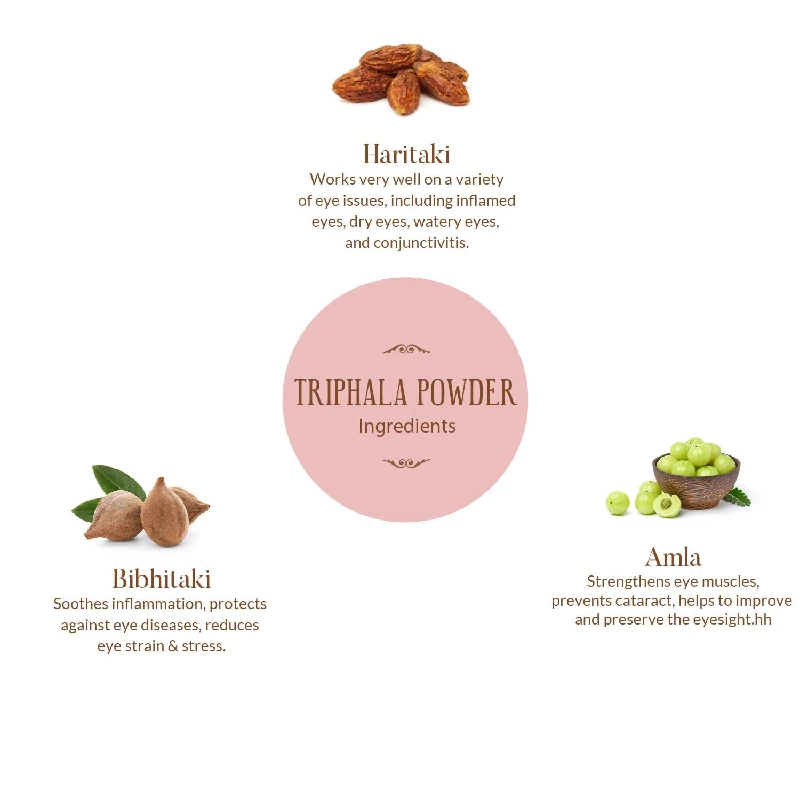 Ohria Ayurveda Triphala Powder Reduces Eye Strain & Stress - Image 3