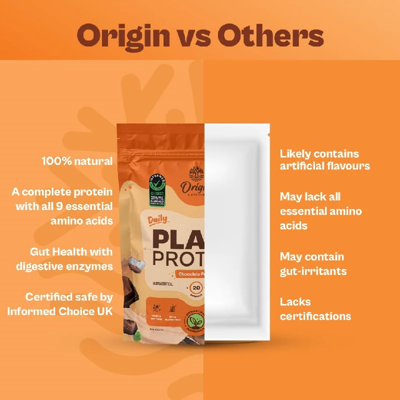 Origin Nutrition Natural Vegan Protein Powder - Image 3