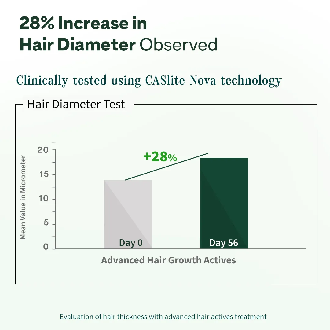 Oziva-Advanced-Hair-Growth-Actives-90-Capsules-7.webp
