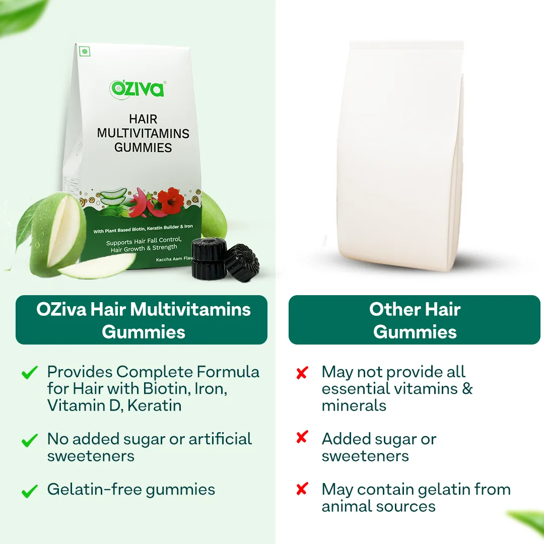 Oziva-Hair-Multivitamins-Gummies-30-Gummies-5.webp