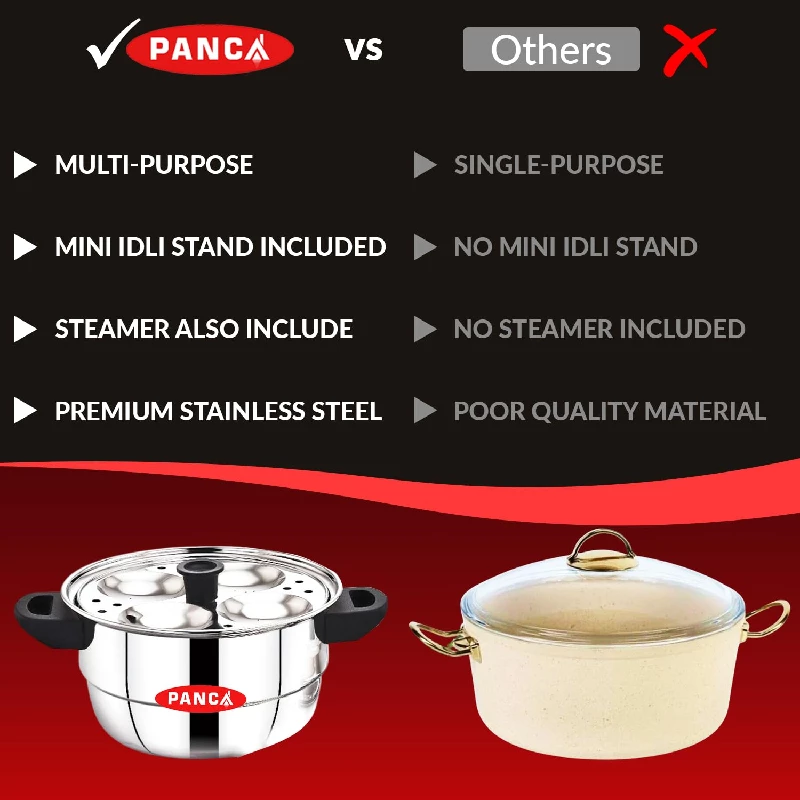 PANCA Idli, Mini Idli, Dhokla Maker Stainless Steel Idly Pot - Image 6