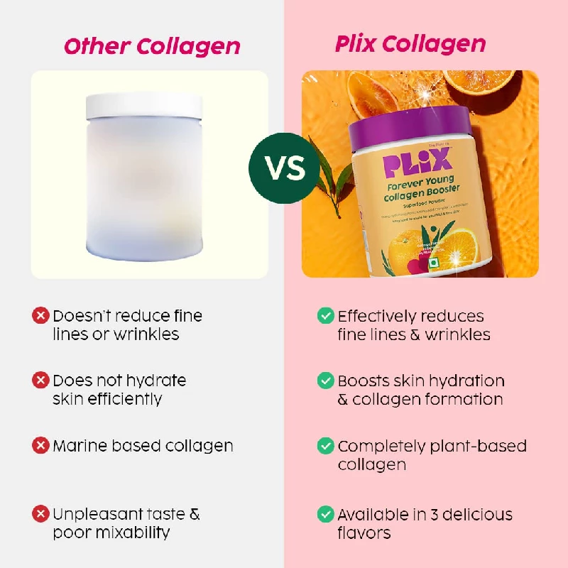 Plix - The Plant Fix Collagen Supplement Powder - Image 7