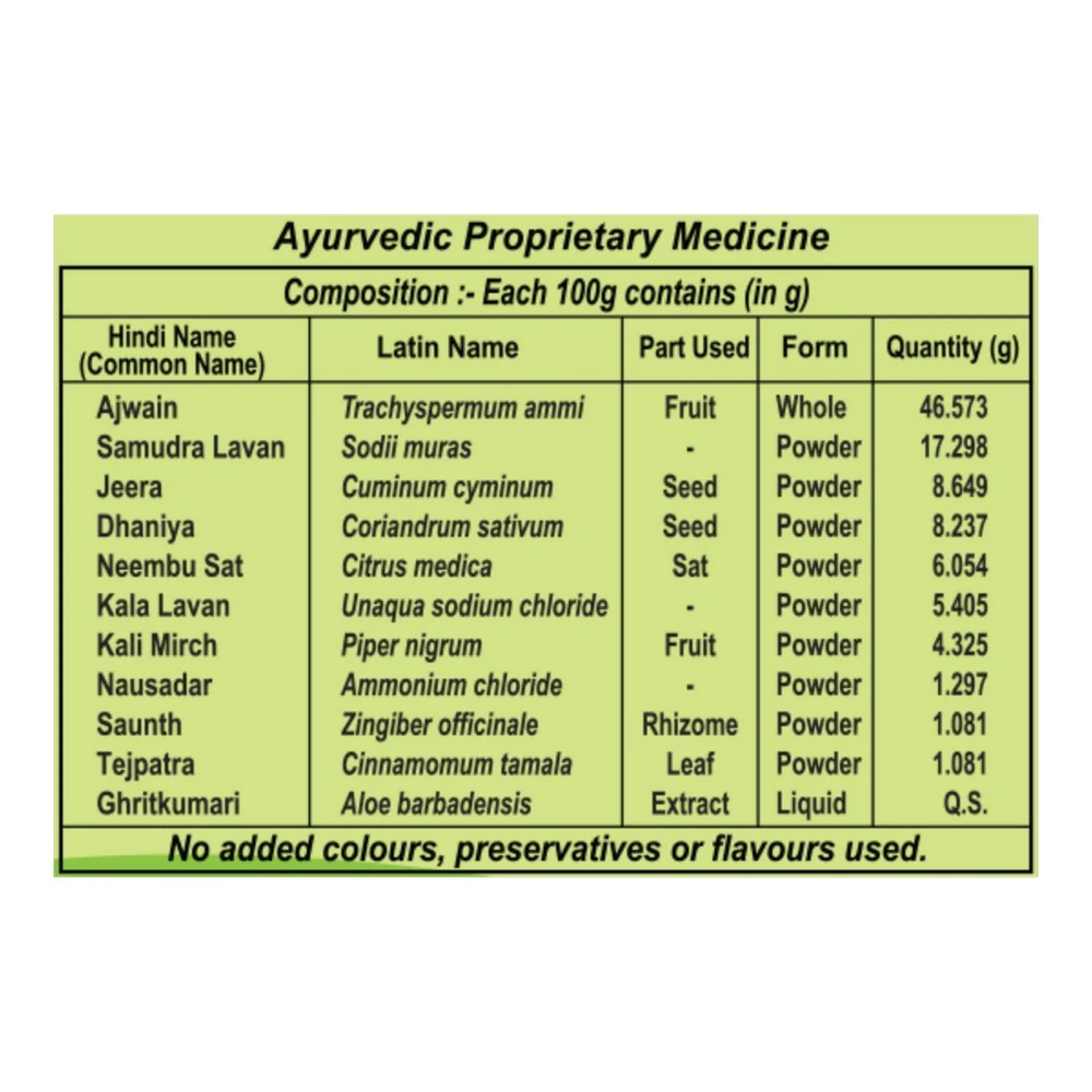Patanjali Pachak Ajwain With Aloevera - Image 5