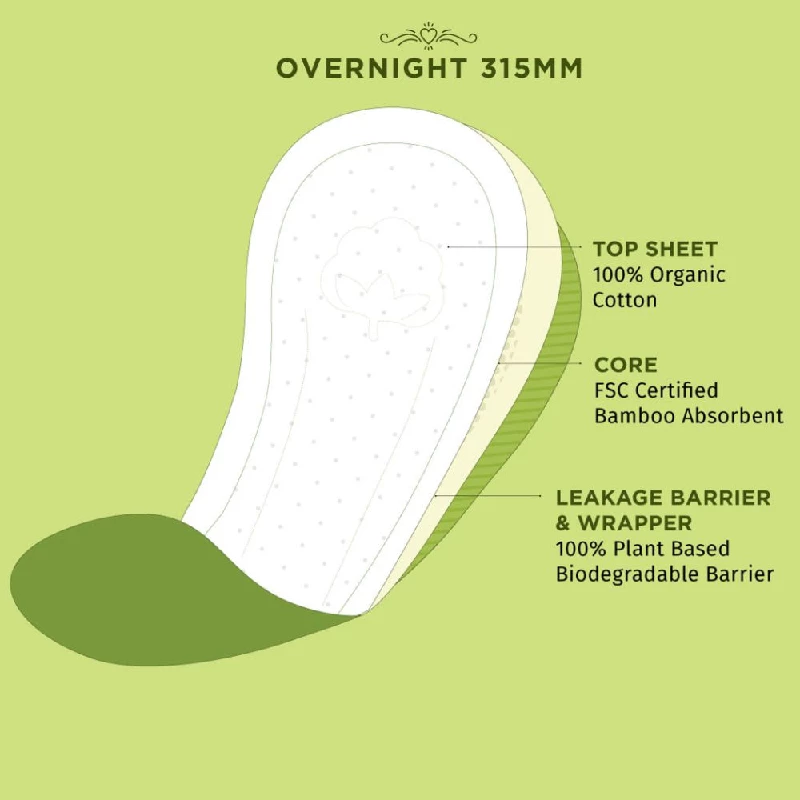 Pee Safe Biodegradable Sanitary Pads-Leak-Proof, Soft, And Rash-Free Period Protection - Image 6