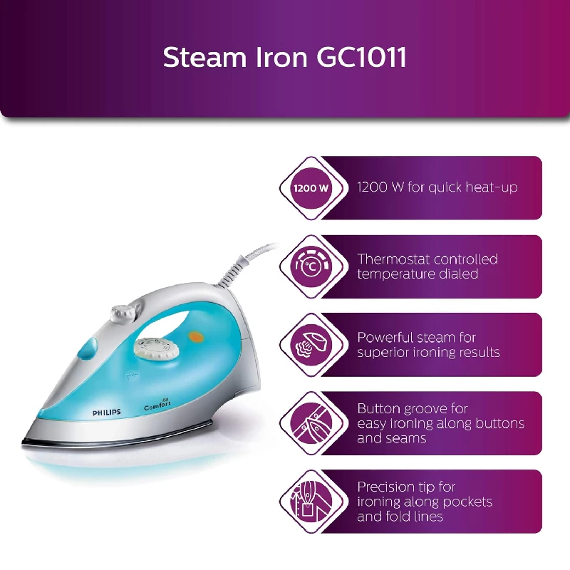 Philips 1200 Watts Steam Iron - Image 2