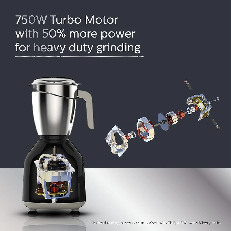 Philips HL7756-01 Mixer Grinder with 3 Speed Control and Pulse function (Black) - Image 3