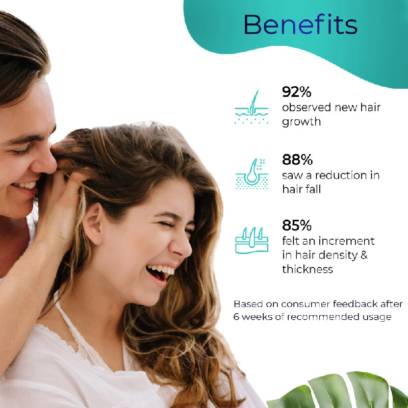 Pilgrim Redensyl & Anagain Advanced Hair Growth Serum - Image 3