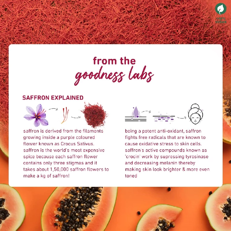 Plum Saffron & Papaya Glow & Brightening Face Wash - Image 4