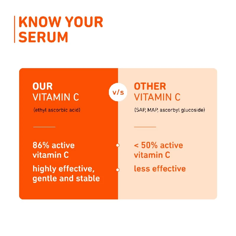 Plum Vitamin C Face Serum For Glowing Skin - Image 6