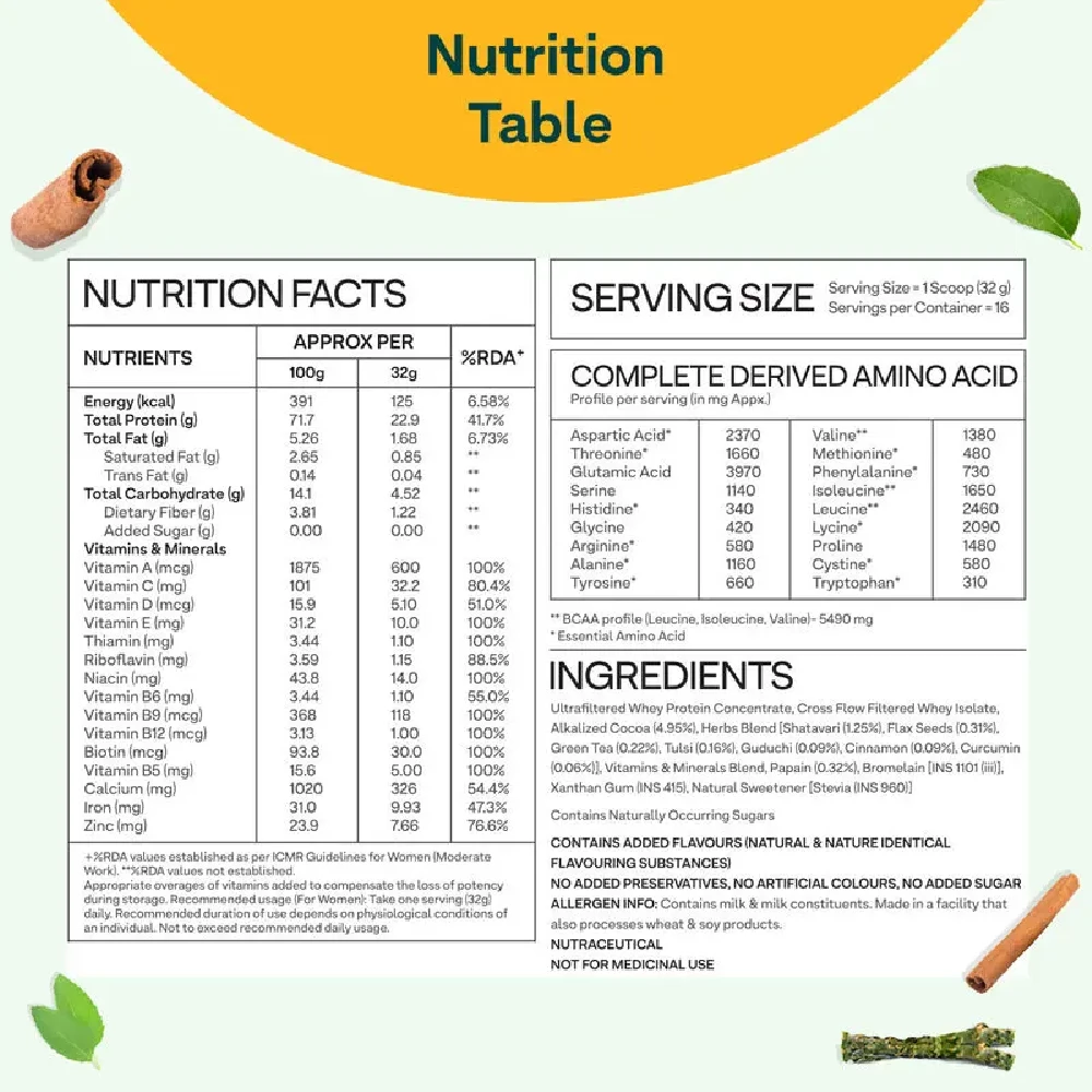 Protein & Herbs for Women, 23g Whey Protein - Cafe mocha - Image 5